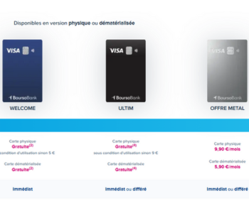 cartes-bancaires-Boursobank