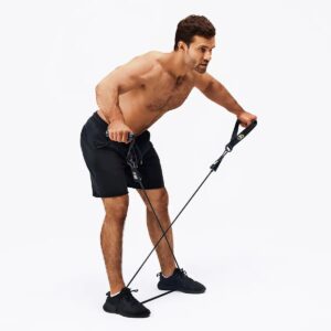 Les caractéristiques principales d’un élastique de musculation dans un comparatif